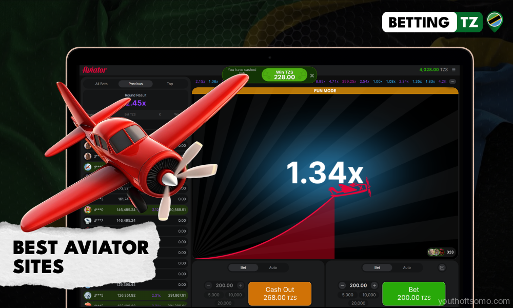 Ranking of the best websites and apps for betting on Aviator in Tanzania